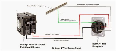 using a metal box to wire a range|electrical box wiring.